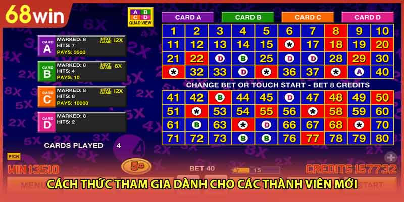 Cách thức tham gia dành cho các thành viên mới